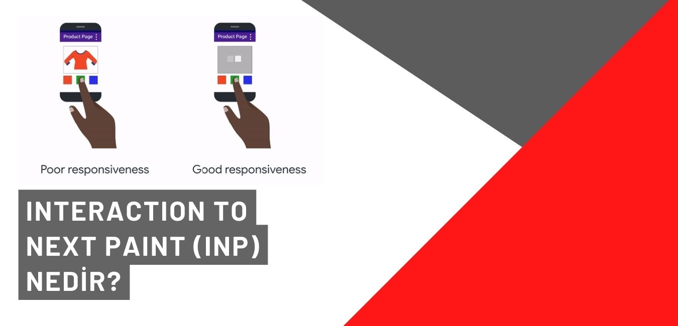 Interaction to Next Paint (INP) Nedir? Boosmart
