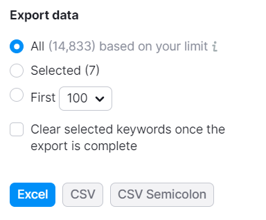 semrush-keyword-gap-export