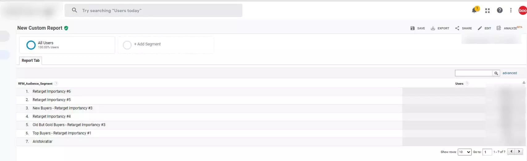 analytics rfm analizi kitleleri