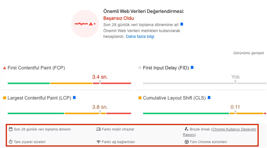 google-pagespeed-insights-field-data