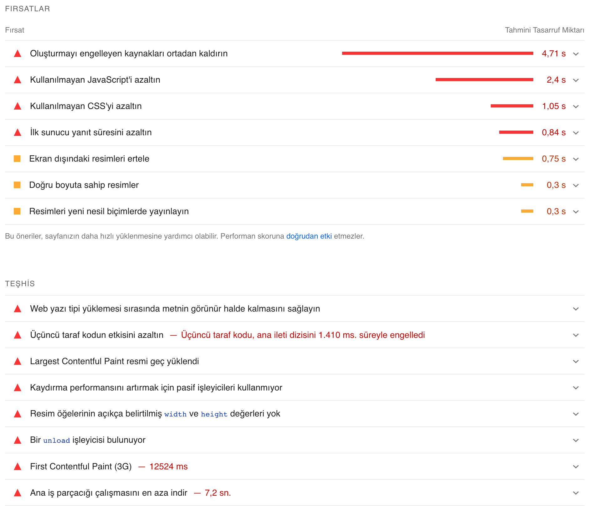 google-pagespeed-insights-firsatlar-ve-teshisler