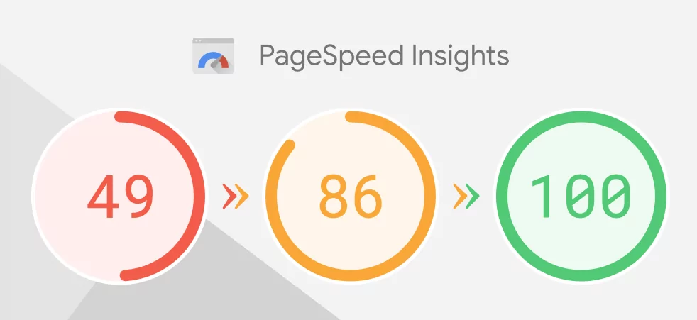 google-pagespeed-insights-hiz-skorlari