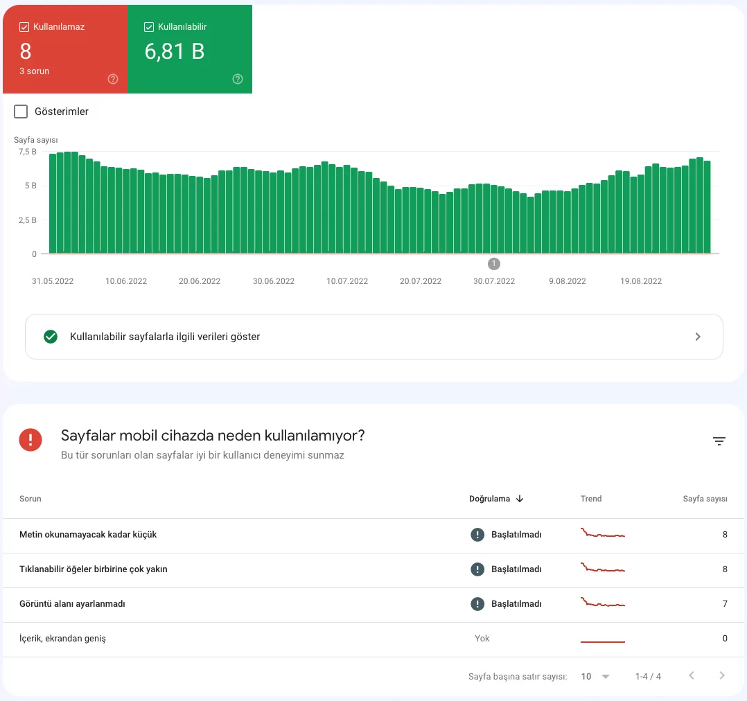 search-console-mobil-kullanilabilirlik-raporu