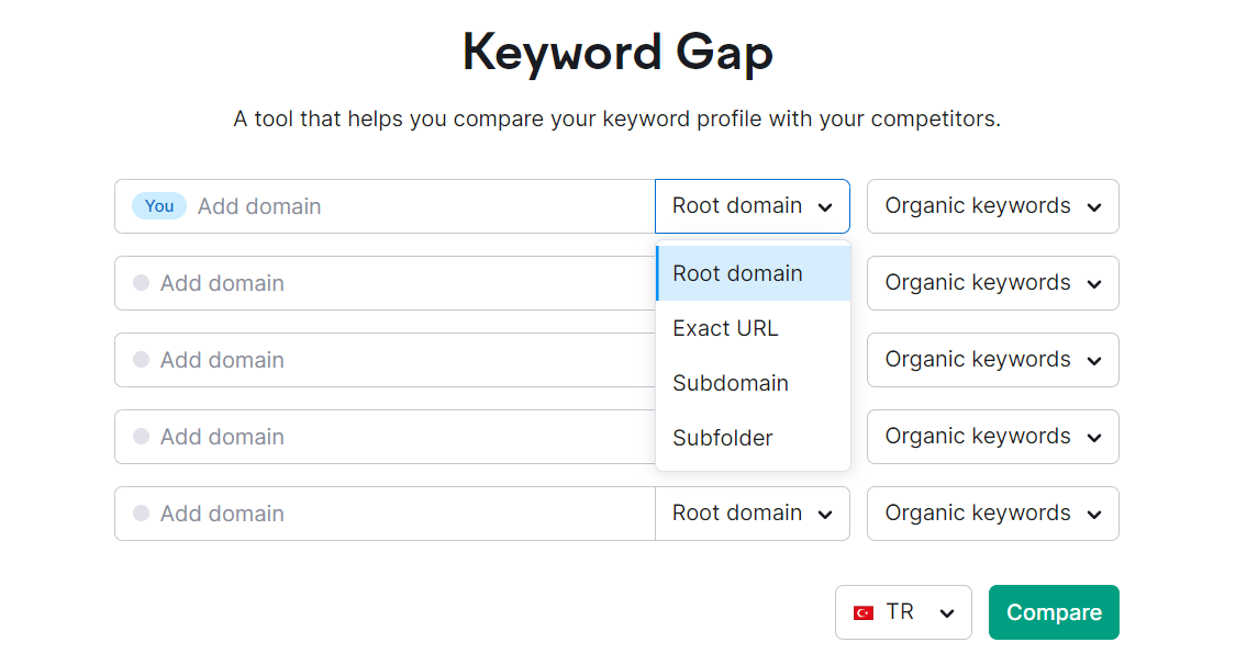 semrush-keyword-gap-tool